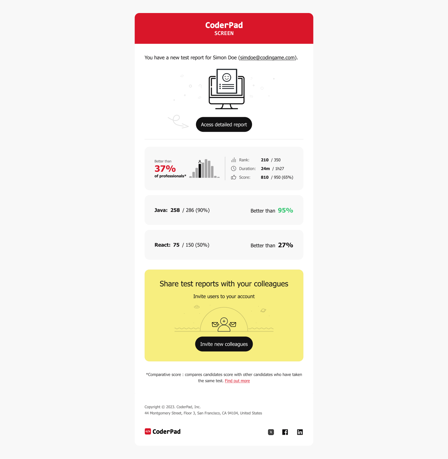 CoderPad mail